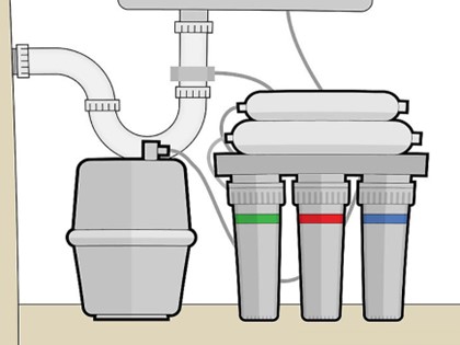 Use a reverse osmosis RO filter system