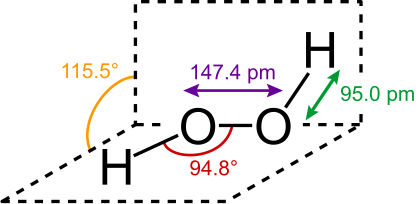 H2O2 structure