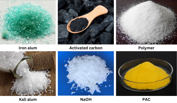 chemical for wastewater treatment